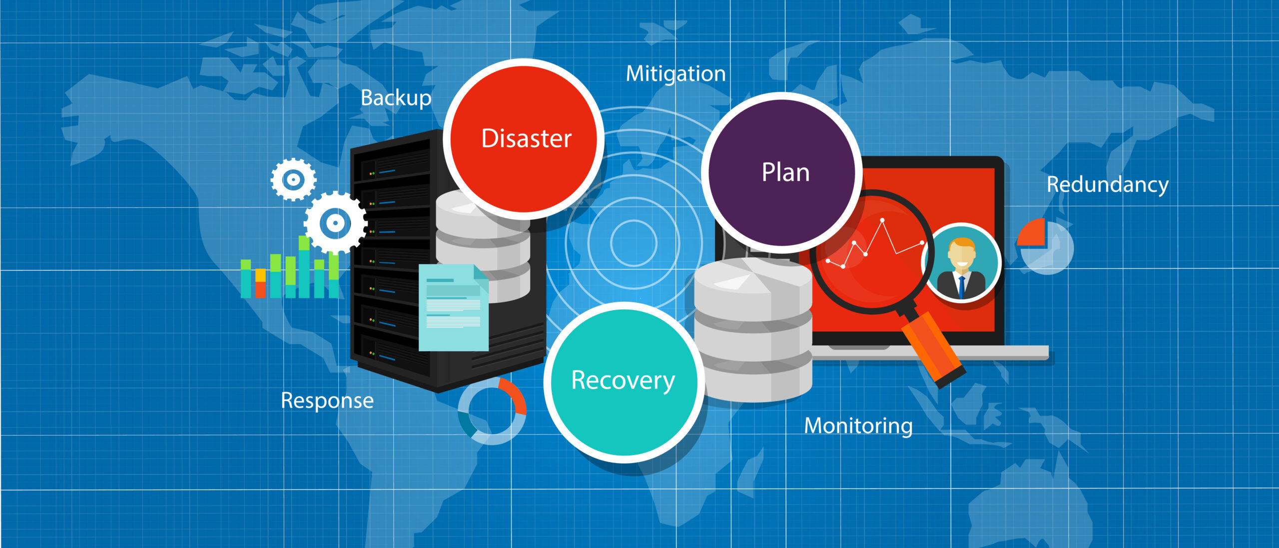 drp disaster recovery plan crisis strategy backup redundancy management